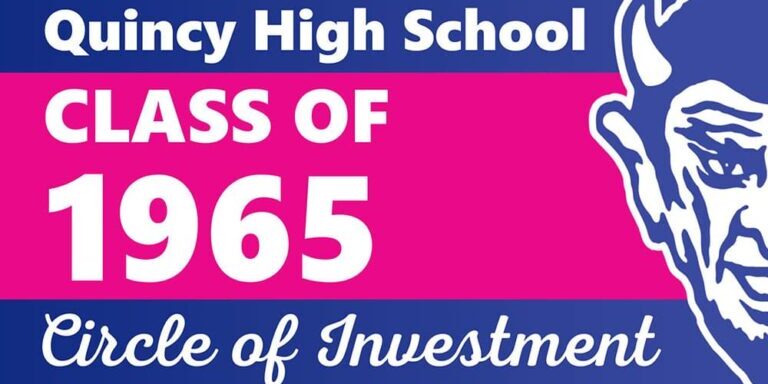 Class of 1965 Circle of Investment Challenge